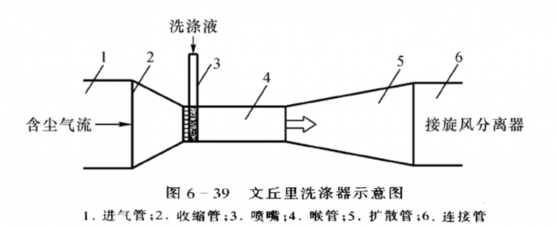 文丘里湿式草莓视频污污下载